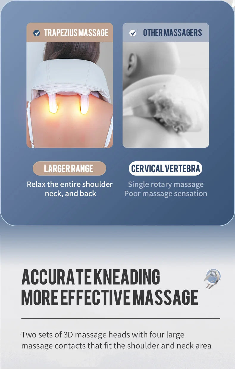 26W Neck and Shoulder Massager Wireless Shoulder and Back Kneading Massage Shawl Trapezius Neck Cervical Masajeador